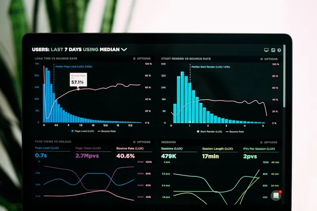 ecommerce. dashboard