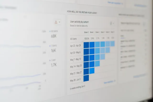 smbs. dashboard
